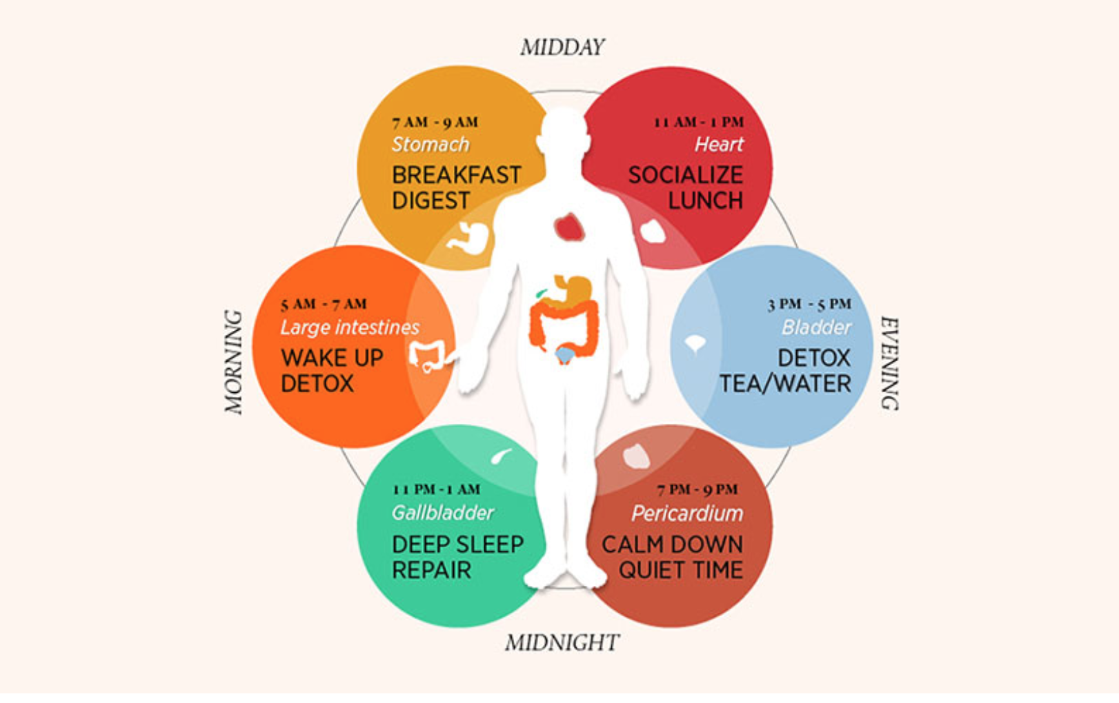 3 Tips Merawat Diri Ala Tiongkok Tradisional