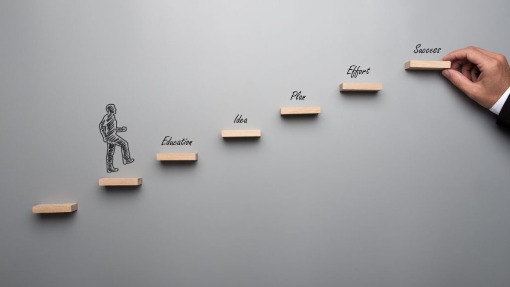 Langkah menuju sukses